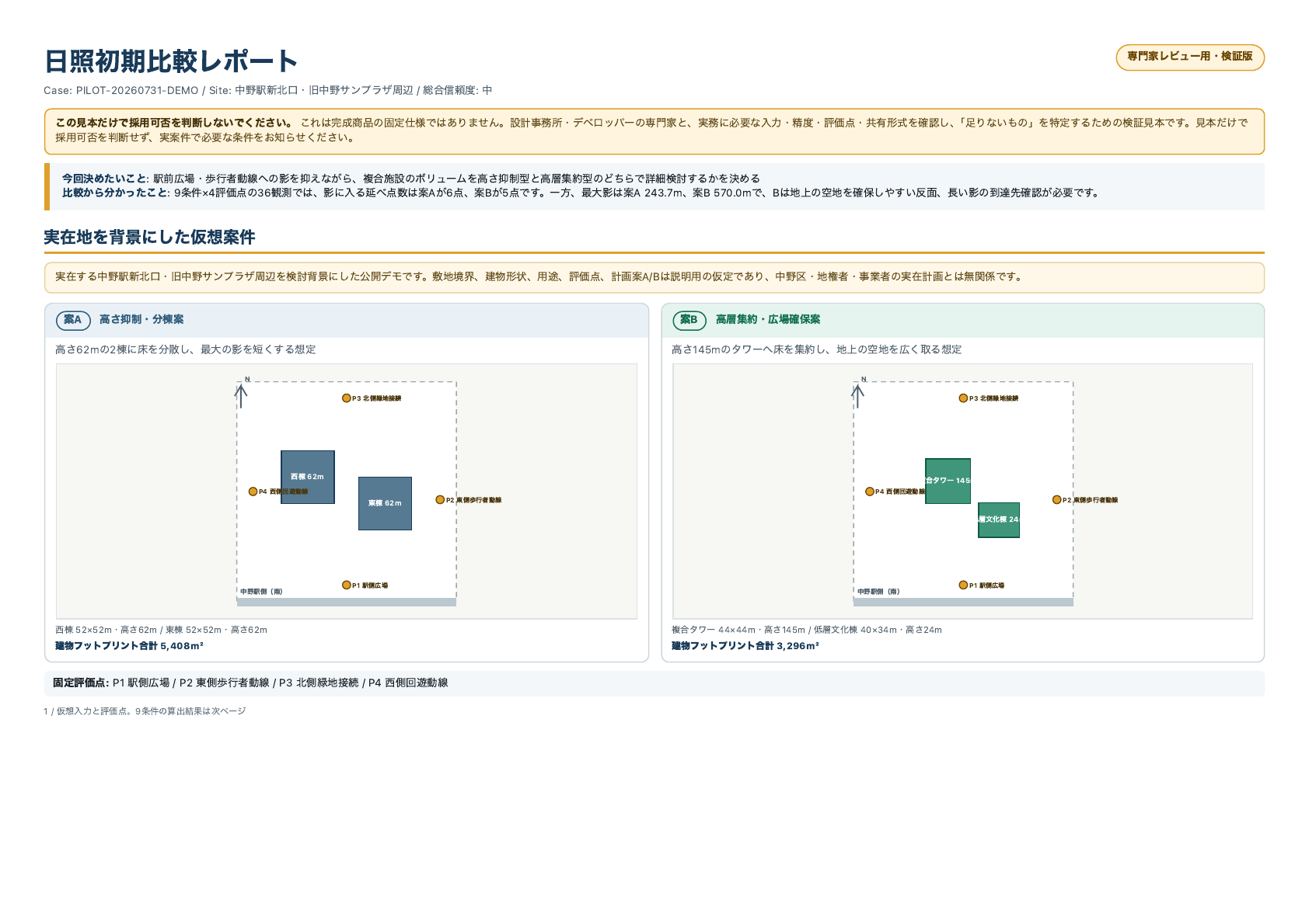 中野駅新北口を背景に、高さ抑制・分棟案と高層集約・広場確保案の仮想配置と評価点を示すPDF見本